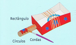 guitarras-elasticos-7