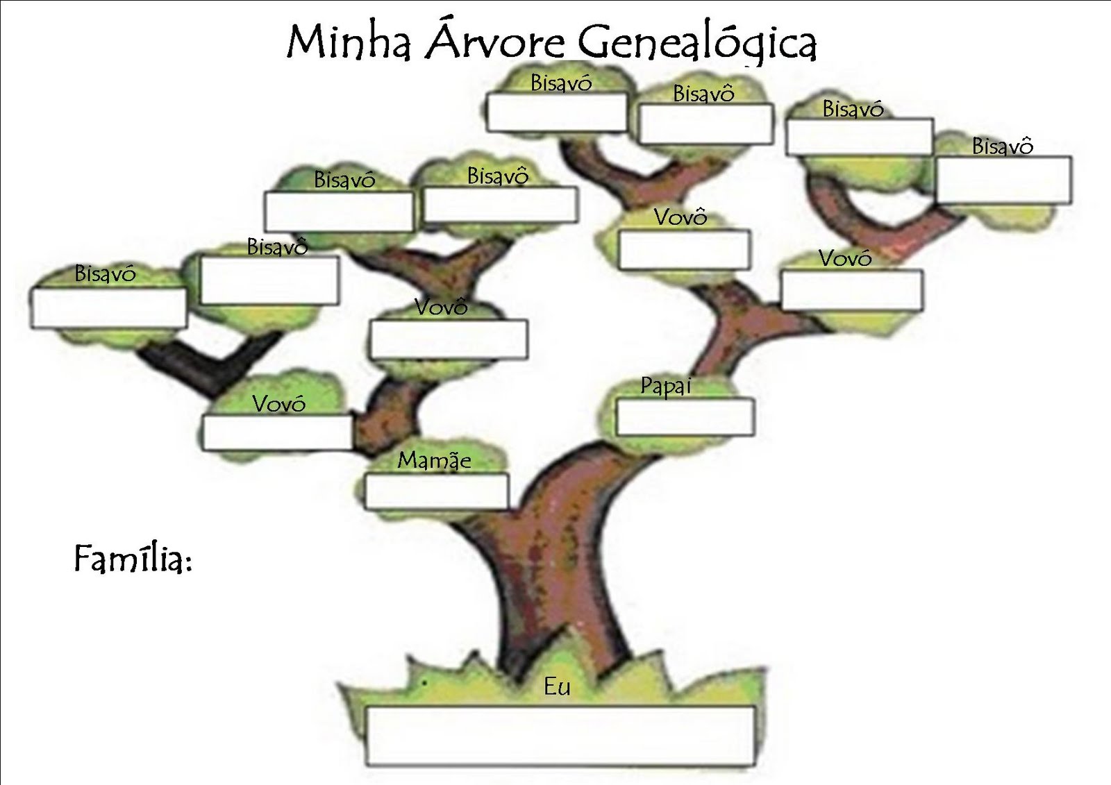 Como fazer uma árvore genealógica